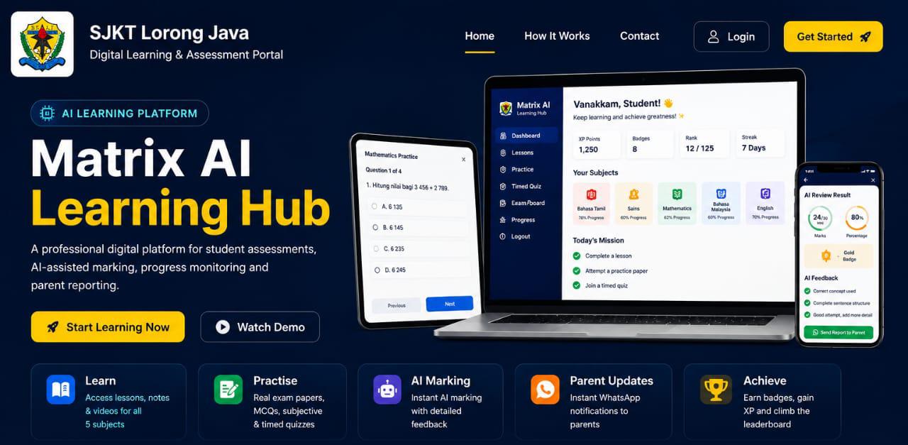 SJKT Lorong Java Matrix AI Learning Hub